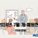 성모담다정신건강의학과의원 | 2024년 7월 의원/병원 개원 및 폐원현황은? 개원 122개, 폐원 101개