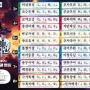 꿈에월드어린이집 이미지