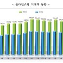 해온마트 이미지