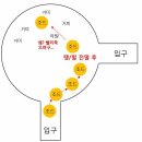 비전로 이미지
