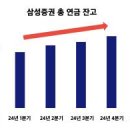 우리연금 주식회사 이미지
