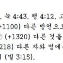 G2087 네이버블로그
