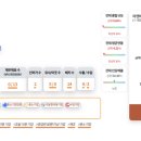 주식회사그린싸이언스 이미지