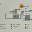 김천시립박물관 전시실 이미지