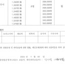 이아이이범어어학원