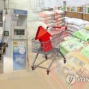 물가