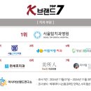 서울탑치과 이미지