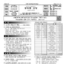 2024년10월13일 연중 제28주일(군인주일) 공덕동 성당 주 보 이미지