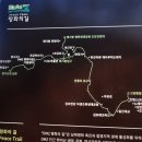 경기둘레길 김포3코스 이미지