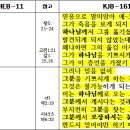 하노크 이미지