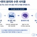새벽한의원