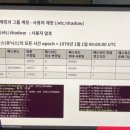 쉘위코딩 이미지