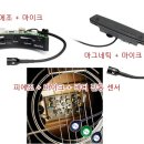 픽업 이미지