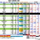 (주)넥슨게임즈 이미지