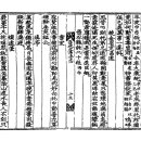 고방[7283]愚伏先生詩 - 우곡잡영(愚谷雜詠) 절구 이십 수 이미지