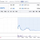 세원이앤씨(주) 이미지