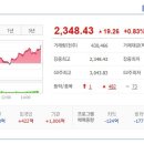 (주)국영지앤엠 이미지