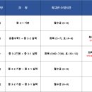 매쓰원 수학학원 이미지