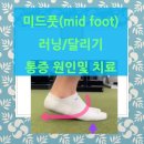 연세사랑재활의학과의원