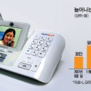 삼성네트웍스 이미지