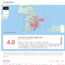 11월 30일 경주지진 두려워 하지 마십시오 이미지