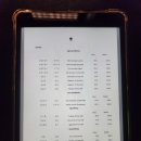 여의도종합상가 화장실 이미지