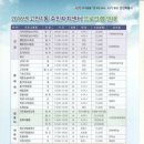 고잔1동주민센터 이미지