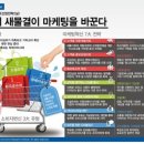 하나그래픽스