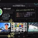 이투스247학원 - 고양시 일산동구 일산로 226 | 이투스247학원
