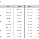 공인중개사 이미지