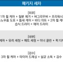 굿패키지