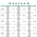 팔달요양병원 이미지