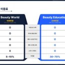 뷰티해 - 전주시 완산구 | 뷰티해