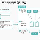 열매컴퍼니 이미지