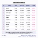키움바이오 이미지