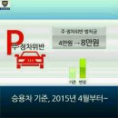 스쿨죤 이미지