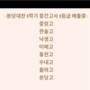 분당대찬보습학원
