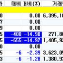 (주)에스비엠 이미지