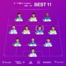 2020 K리그1 서울vs강원 이미지