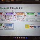 불당토론하는아이들논술학원 | 토론하는 아이들 교육 설명회 후기^^