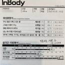 토브짐 이미지