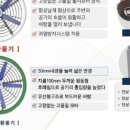 (주)대명환경산업 이미지