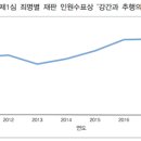 법률사무소LK