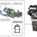 옥길모터스 이미지