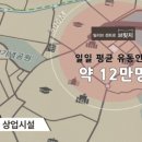 한결부동산중개 이미지