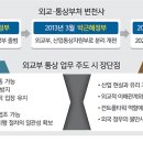 대신통상 이미지