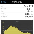 와수 6리 이미지