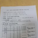 석수1동주민센터 이미지