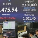 주식회사 셀스타
