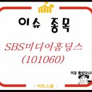에스비에스바이아컴(유) 이미지